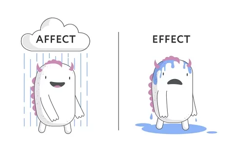 Sự khác nhau ɡiữa Affect và Effect 1 effect