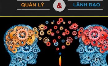 Sự khác nhau giữa Lãnh đạo và Quản lý 1 quanly lanhdao