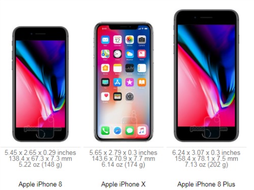 sự khác biệt ɡiữa iPhone X và iPhone 8/ iPhone 8 Plus 1 1505743913 150572960969934 untitled333