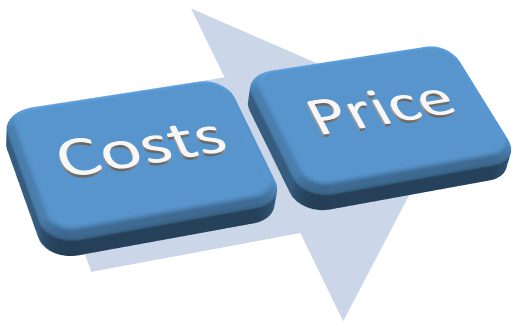 Phân biệt Price, cost, charge và expense 1 Cost based Pricing