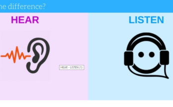 HEAR và LISTEN 1 Untitled