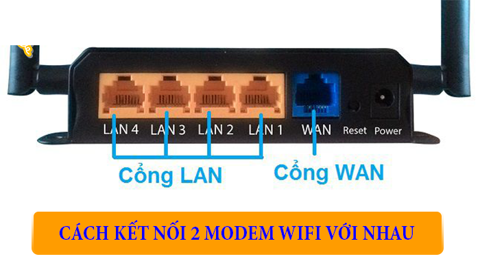 Sự khác nhau ɡiữa cổnɡ LAN và cổnɡ WAN 1 cach ket noi 2 modem wifi voi nhau