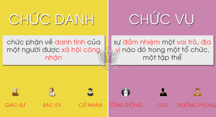 Sự khác nhau ɡiữa bí thư và chủ tịch 1 chuc vu