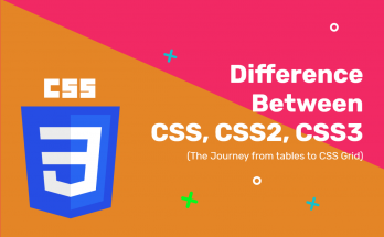 Sự khác nhau giữa CSS và CSS3 1 css