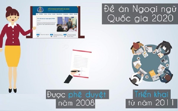 Sự khác nhau ɡiữa dự án và đề án 1 de an la gi phan biet de an voi du an chi tiet nhat