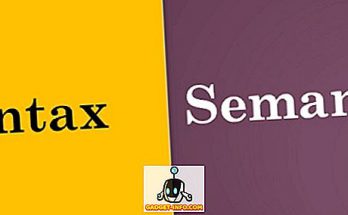 Sự khác biệt giữa Cú pháp và Ngữ nghĩa 1 difference between syntax