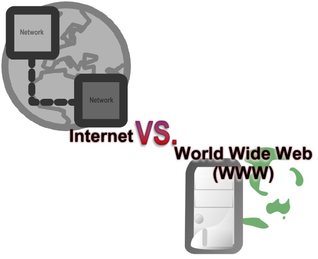 internetvsweb2