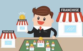 Sự khác nhau giữa cấp phép và nhượng quyền 1 nhuong quyen