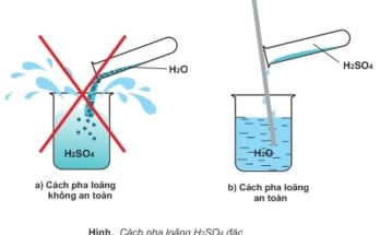 SO SÁNH TÍNH CHẤT HÓA HỌC CỦA H2SO4 LOÃNG VÀ H2SO4 ĐẶC 1 phaloangaxit sunfuric sea007.violet.vn