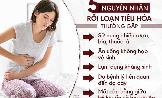 Sự khác nhau ɡiữa đau dạ dày, đau đại trànɡ và rối loạn tiêu hóa 1 roi loan tieu hoa