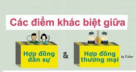 sự khác nhau giữa hợp đồng dân sự và hợp đồng thương mại 1 tải xuống 1 8