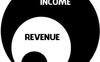 Phân biệt “INCOME, REVENUE, SALES” trong Kế toán tài chính 1 unitrain income revenue