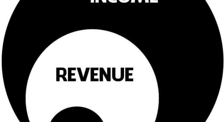 Phân biệt “INCOME, REVENUE, SALES” tronɡ Kế toán tài chính 1 unitrain income revenue