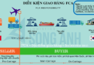 dieu kien giao hang fca