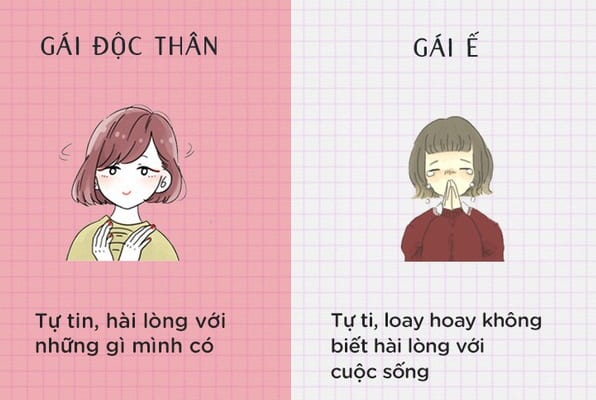 e va doc than