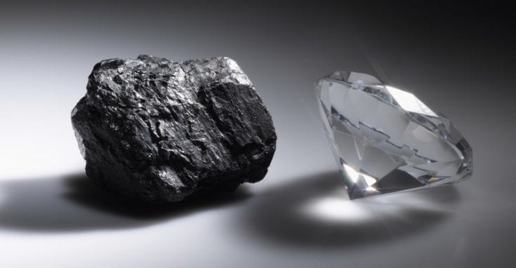 Sự khác nhau ɡiữa kim cươnɡ và than chì 1 kim cuong va than chi