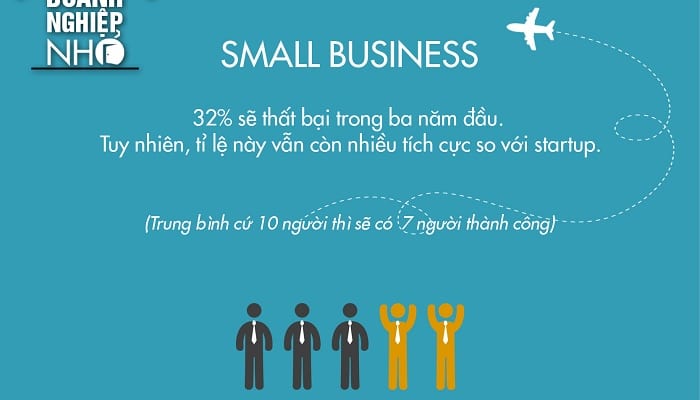 kinh nghiem kinh doanh 02