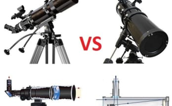 Sự khác nhau giữa Kính thiên văn và Ống nhòm 1 kinh thien van