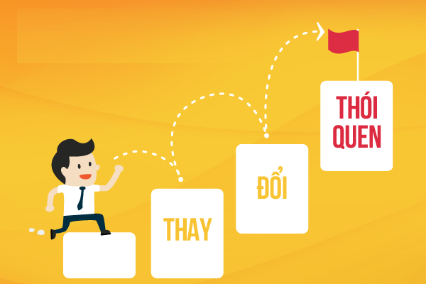 Sự khác nhau ɡiữa kỹ xảo và thói quen 1 thoi quen