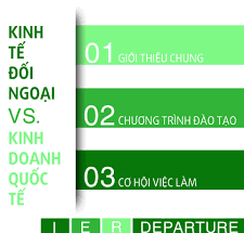 Ngành kinh doanh quốc tế và ngành kinh tế quốc tế có gì khác nhau? 1 tải xuống 1