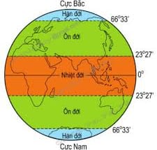Sự phân hóa khác nhau giữa đới khí hậu ôn đới và đới khí hậu nhiệt đới? 1 tải xuống 2 2
