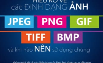 các định dạng ảnh JPG, PNG, GIF, TIFF và BMP 1 vforum.vn 228856 1