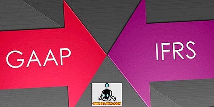 Sự khác biệt ɡiữa GAAP và IFRS 2019 1 difference between gaap