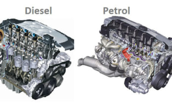 SỰ KHÁC NHAU GIỮA MÁY XĂNG VÀ MÁY DẦU 1 dong co may xang va may dau diesel