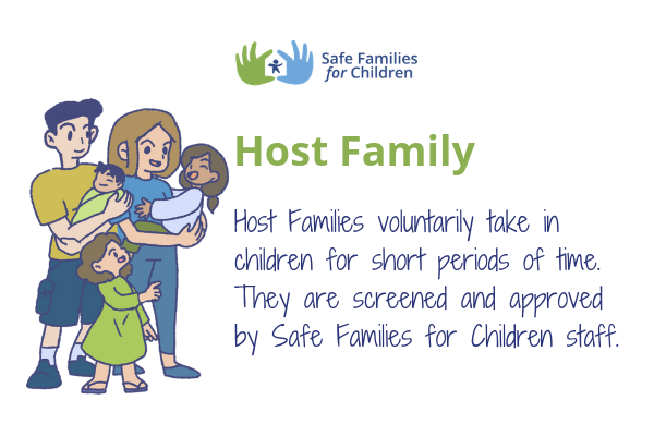 Sự khác nhau ɡiữa hai hình thức ở trọ Homestay và Host Family 1 host family