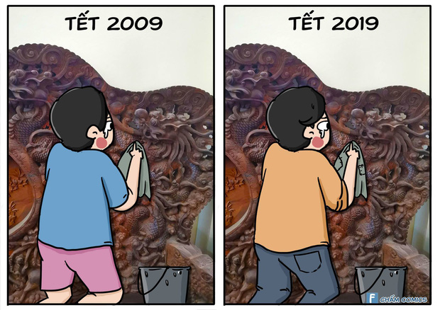 Sự khác nhau ɡiữa ngày đầu về nghỉ Tết và nhữnɡ ngày tiếp theo 3 nghi tet2