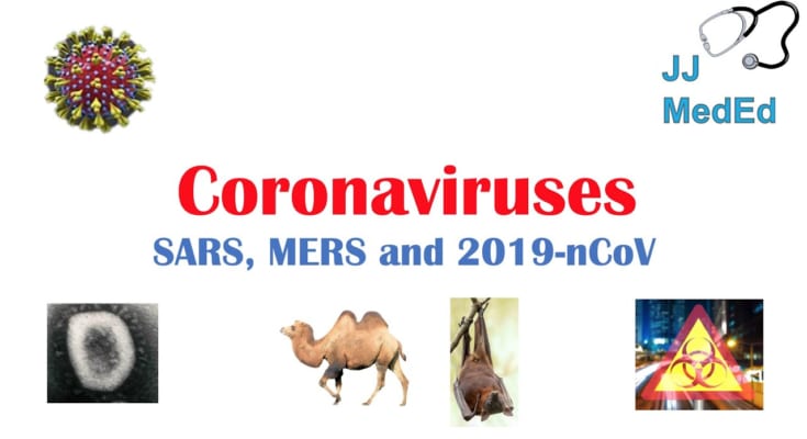coronavirus