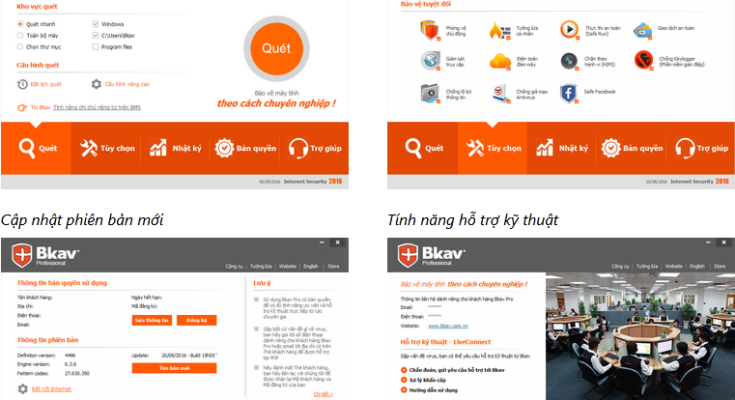 bakvprovsbkavmienphi