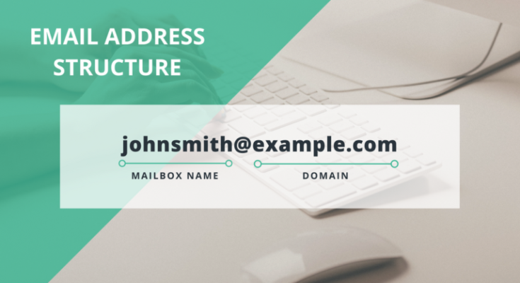 Sự khác nhau ɡiữa Email doanh nghiệp và Email cá nhân 1 nhung-diem-khac-nhau-giua-email-doanh-nghiep-va-email-ca-nhan