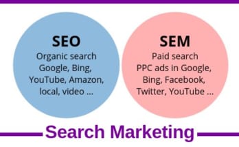 Sự khác nhau giữa SEM và SEO? 1 seo-vs-sem