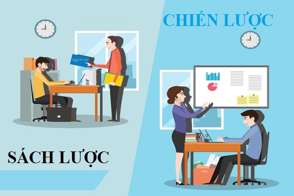 sách lược và chiến lược